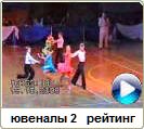 Харьков Кубок мера 2008, ювеналы 2 рейтинг